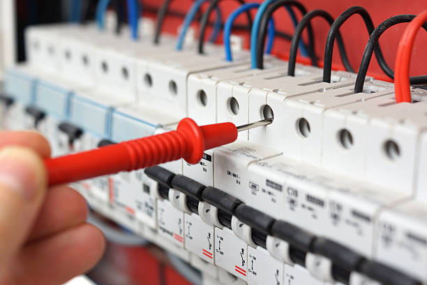 Best Surge Protection Installation  in Rosita, TX